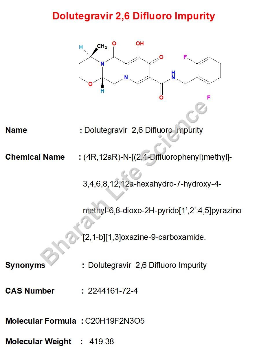  Dolutegravir  2,6 Difluoro Impurity